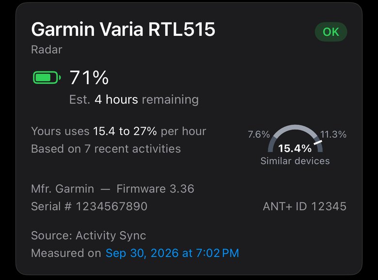 Garmin Varia RTL515 detail card, OK: 71%, Est. 4 hours remaining, uses 15.4 to 27% per hour based on 7 recent activities; Similar devices dial from 7.6% to 11.3% with the mark at 15.4%.
