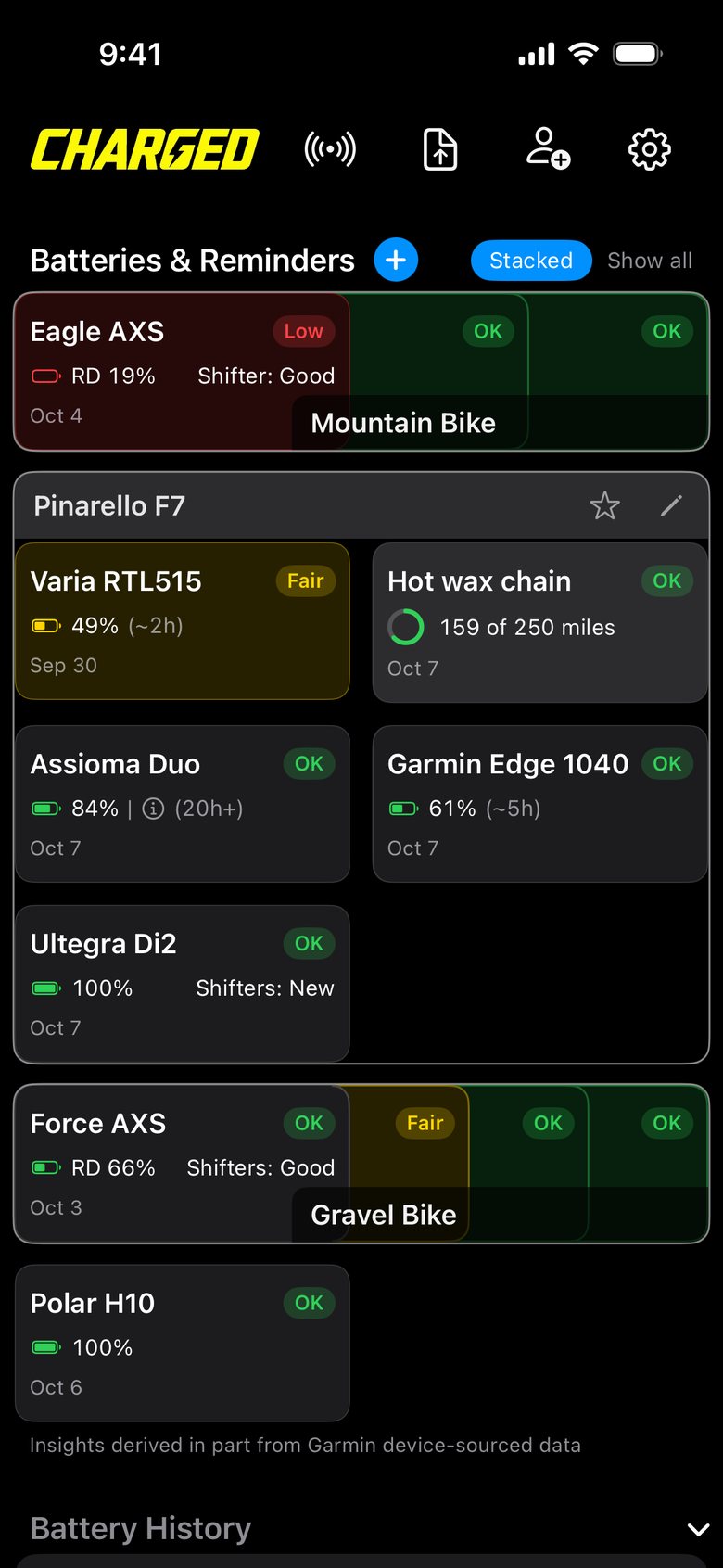 The Pinarello F7 stack open: Varia RTL515 49% Fair, Hot wax chain 159 of 250 miles, Assioma Duo, Garmin Edge 1040, Ultegra Di2.